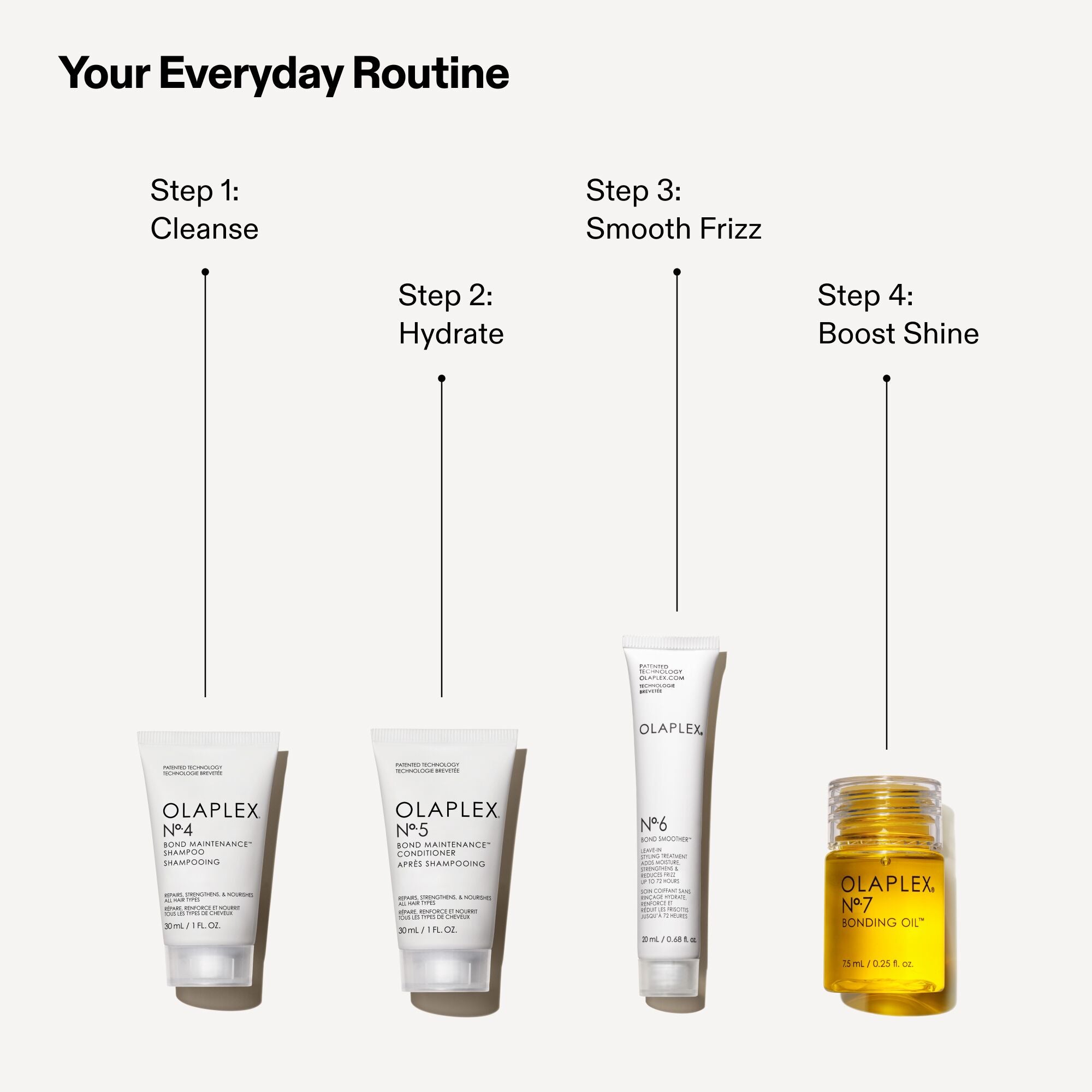 Tu rutina diaria
Paso 1: Limpieza

OLAPLEX Nº.4 (El frasco que hay debajo de este paso es Nº.4 SHAMPOO)

PASO 2: HIDRATACIÓN

OLAPLEX Nº.5 (El frasco que aparece debajo de este paso es OLAPLEX Nº.5 CONDITIONER)

Paso 3: Suavizar el encrespamiento

OLAPLEX Nº.6 (El frasco que aparece debajo de este paso es el Nº.6 BOND SMOOTHER®)

Paso 4: Aumentar el brillo

OLAPLEX Nº.7 (El frasco que aparece debajo de este paso es OLAPLEX Nº.7 BONDING OIL™)