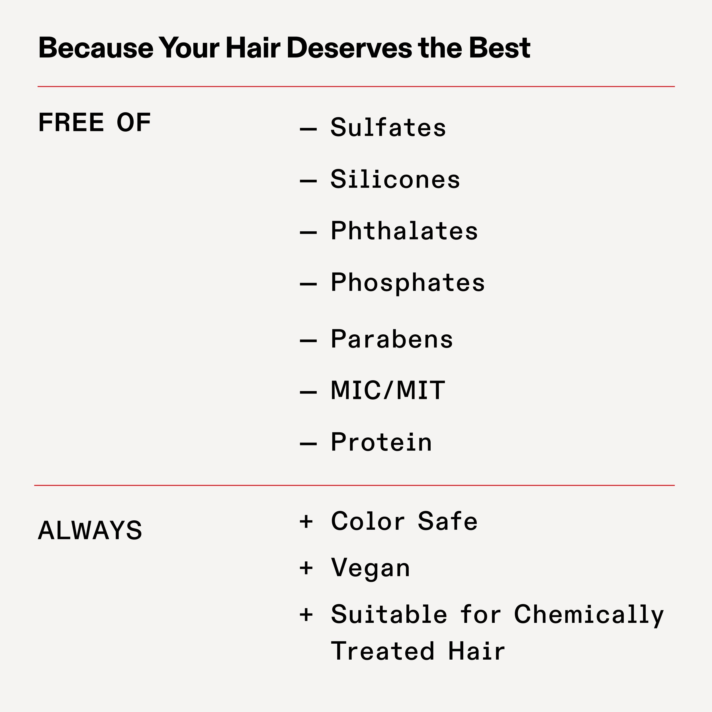 Porque tu cabello se merece lo mejor

SIN

- Sulfatos

- Siliconas

- Ftalatos

- Fosfatos

- Parabenos

- MIC/MIT

- Proteína

Siempre

+ Apto para cabellos teñidos

+ Vegano

+ Apto para cabellos
tratados químicamente