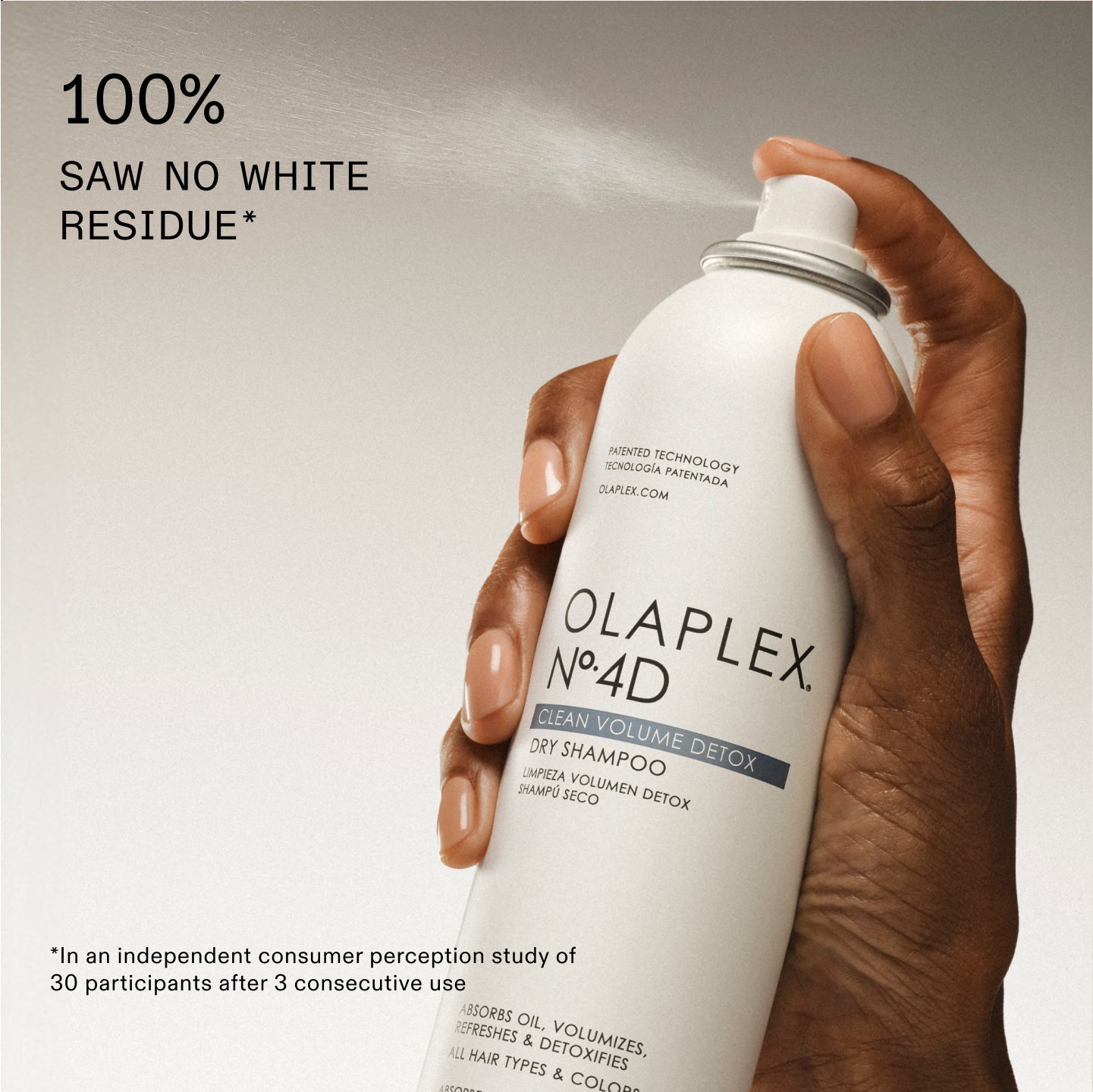 EL 100 % NO VIO RESIDUOS BLANCOS*

OLAPLEX Nº.4D CLEAN VOLUME DETOX DRY SHAMPOO

* En un estudio independiente de percepción del consumidor de 30 participantes después de 3 usos consecutivos.