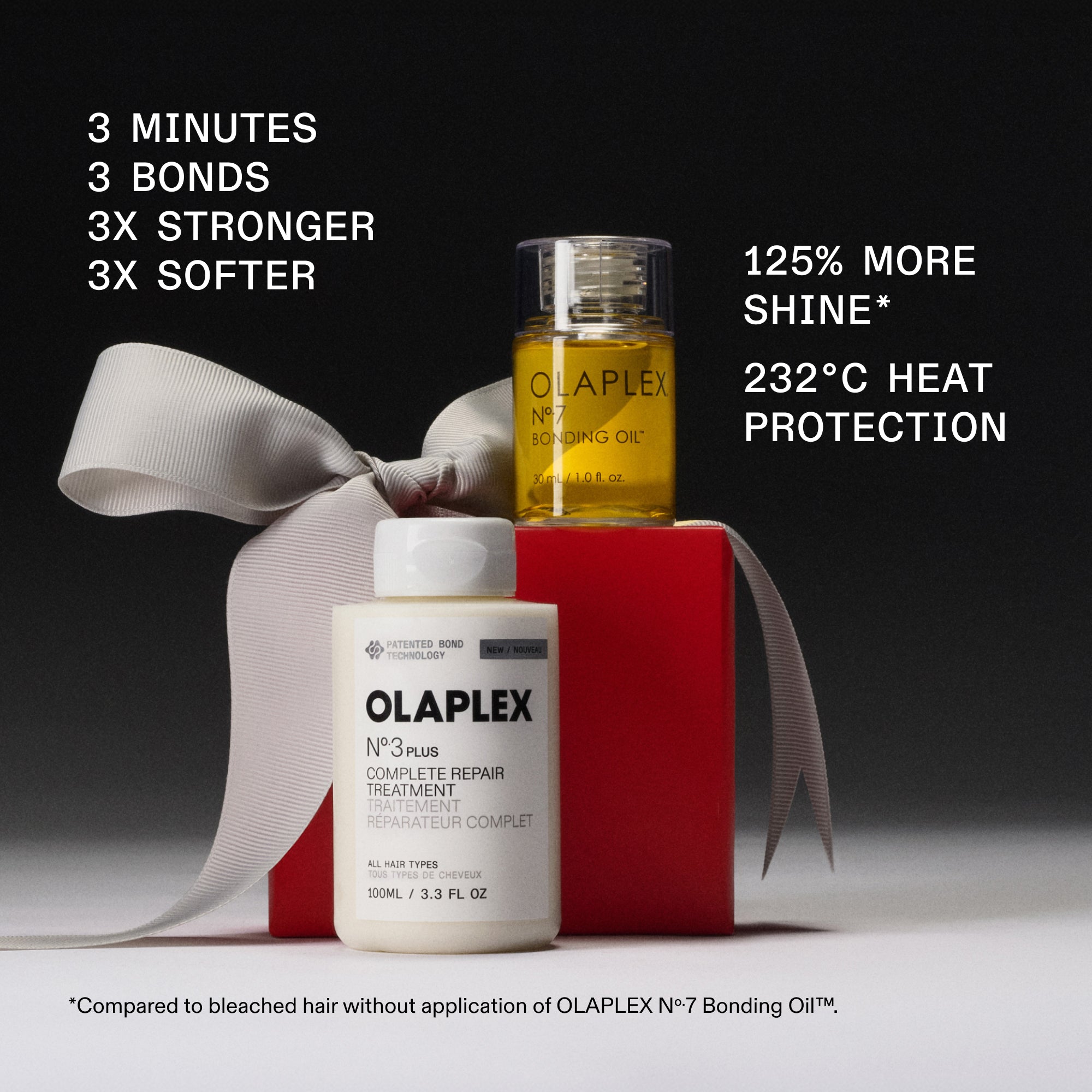 3 MINUTOS
3 ENLACES
3 VECES MÁS FUERTE
3 VECES MÁS SUAVE

125 % MÁS
BRILLO*
PROTECCIÓN TÉRMICA DE 232 °C
* En comparación con cabello decolorado sin aplicar el OLAPLEX N°.7 Bonding Oil™.