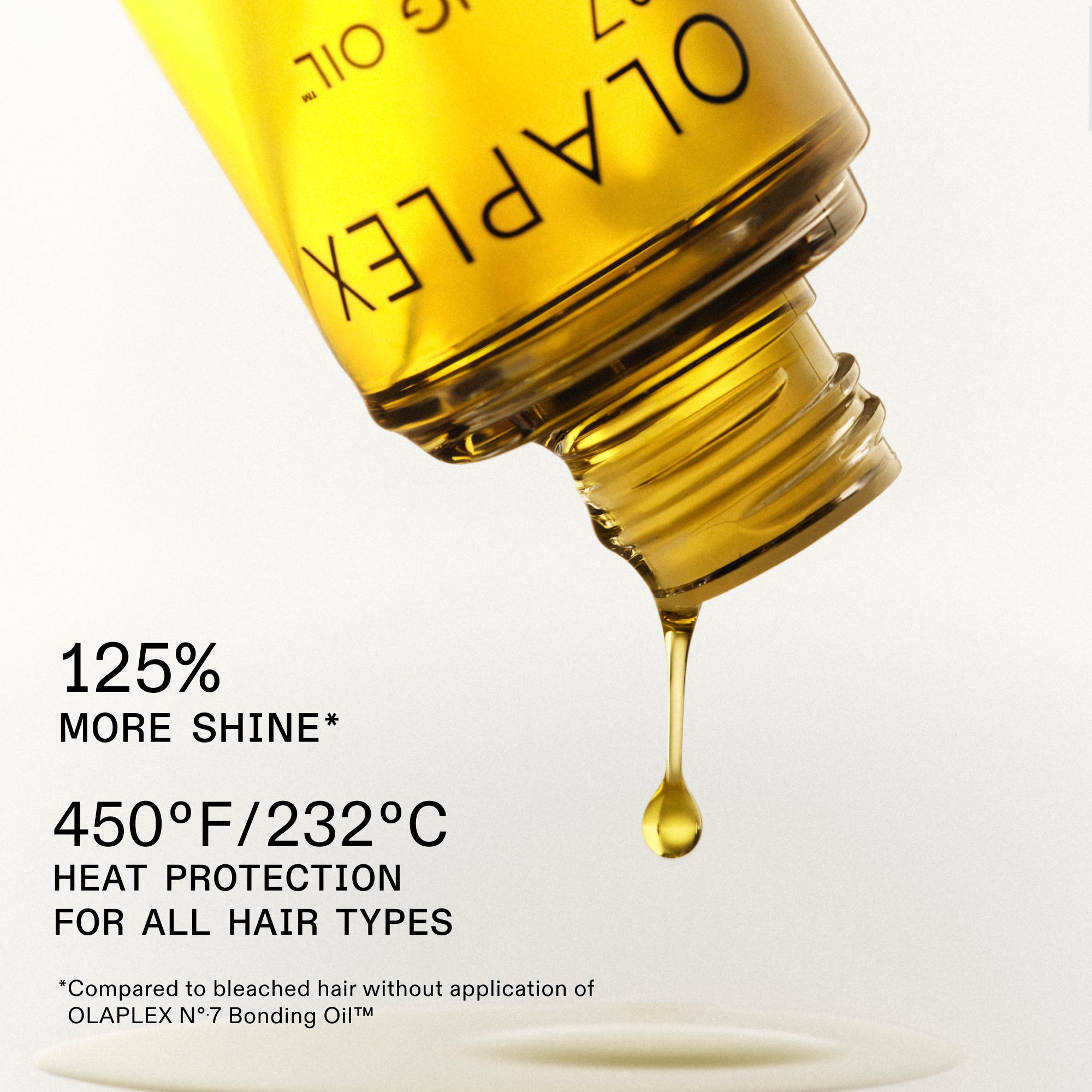 125% MORE SHINE*
450°F / 232°C HEAT PROTECTION FOR ALL HAIR TYPES

*Compared to bleached hair without application of OLAPLEX N° 7 Bonding Oil™