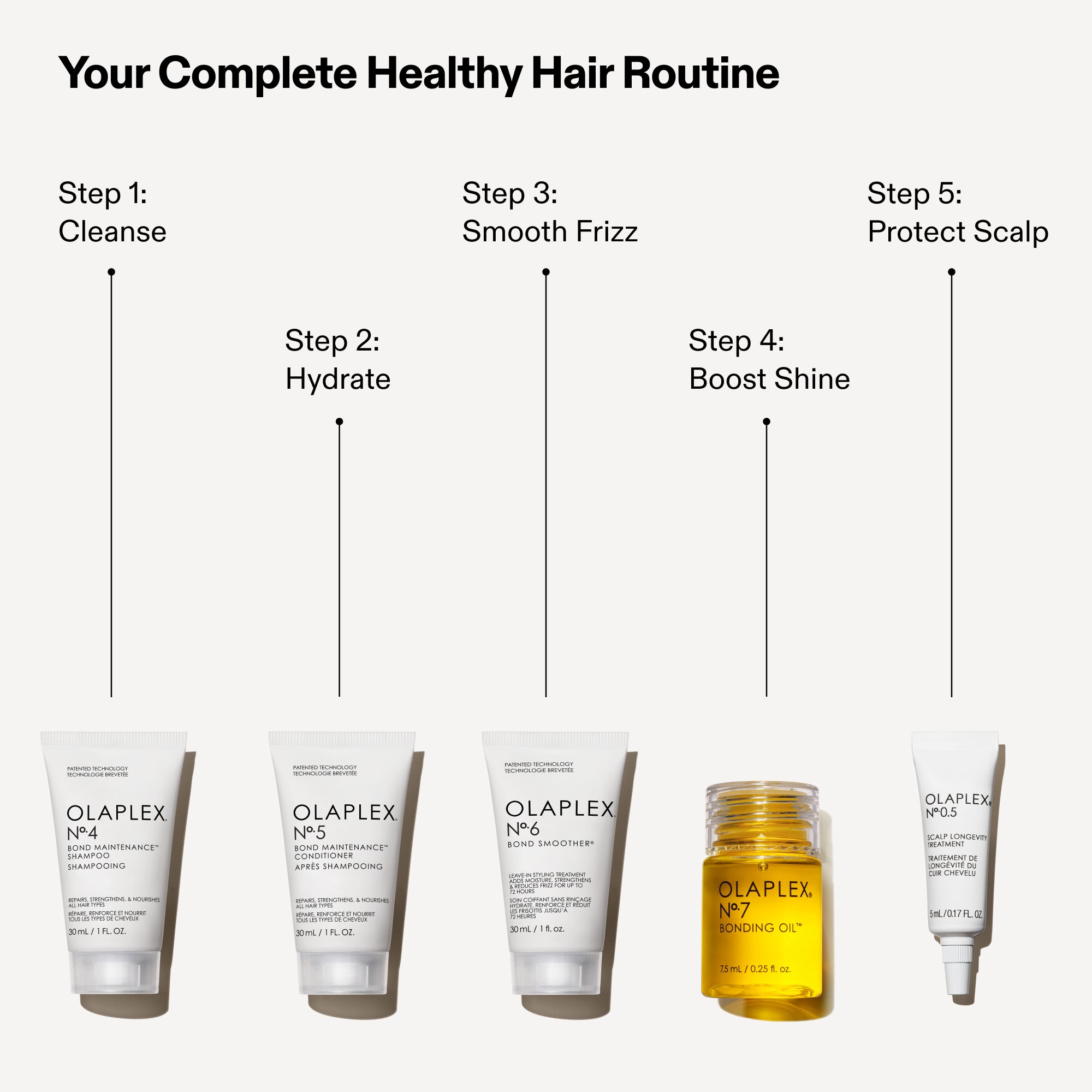 Tu rutina completa para un cabello sano
Paso 1: Lavar (Producto mostrado: OLAPLEX Nº.4 BOND MAINTENANCE ® SHAMPOO)

Paso 2: Hidratar (Producto mostrado: OLAPLEX Nº.5 BOND MAINTENANCE ® CONDITIONER)

Paso 3: Suavizar el encrespamiento (Producto mostrado: OLAPLEX Nº.6 BOND SMOOTHER®)

Paso 4: Aportar brillo (Producto mostrado: OLAPLEX Nº.7 BONDING OIL™)

Paso 5: Proteger el cuero cabelludo (Producto mostrado: OLAPLEX Nº.0.5 SCALP LONGEVITY TREATMENT)