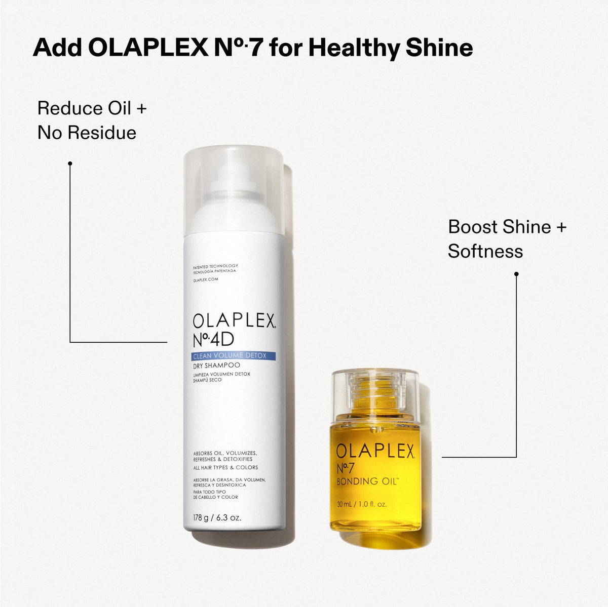 Add OLAPLEX N°7 for Healthy Shine

Reduce Oil + No Residue

Boost Shine + Softness
The text visible on the labels of the products is:

Left (Dry Shampoo): OLAPLEX N°4D CLEAN VOLUME DETOX DRY SHAMPOO (And other smaller text, including 178 g / 6.3 oz.)

Right (Oil): OLAPLEX N°7 BONDING OIL (And other smaller text, including 30 mL / 1.0 fl. oz.)