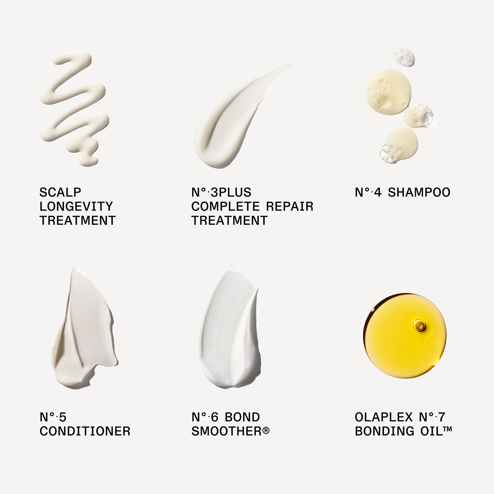 Six product swatches with black text labels on a white background. Top row: a wavy line of "SCALP LONGEVITY TREATMENT", a smooth smear of "N°.3PLUS COMPLETE REPAIR TREATMENT", and three dollops of "N°.4 SHAMPOO". Bottom row: a teardrop smear of "N°.5 CONDITIONER", a textured stroke of "N°.6 BOND SMOOTHER®", and a round yellow puddle of "OLAPLEX N°.7 BONDING OIL™".