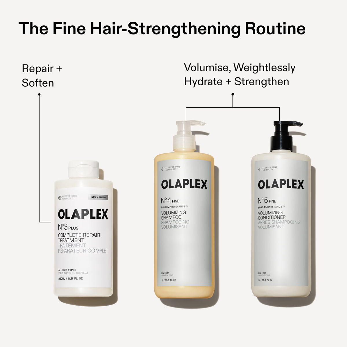 The Fine Hair-Strengthening Routine
Repair +
Soften
Volumise, Weightlessly Hydrate + Strengthen