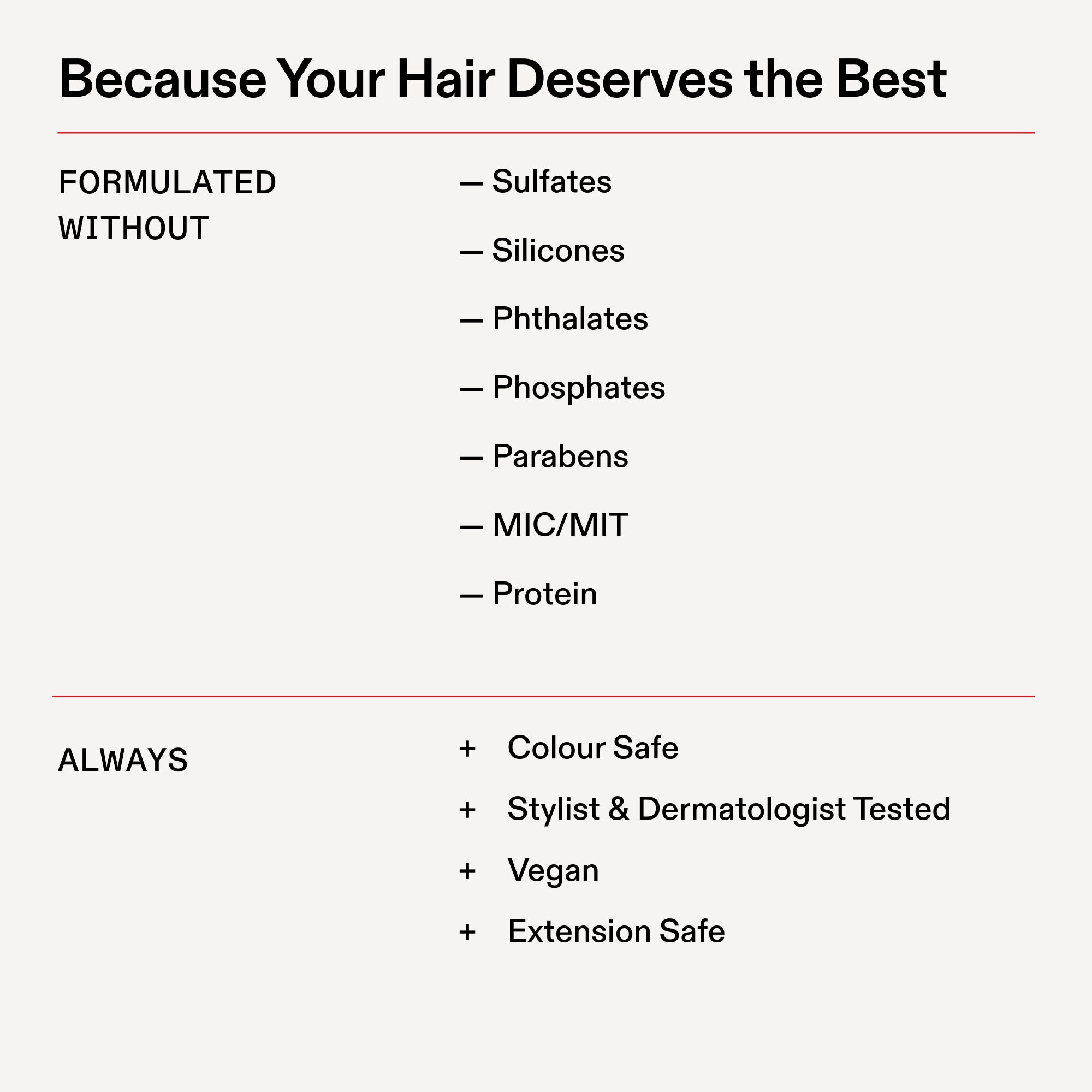 Porque tu cabello se merece lo mejor
FORMULADO
SIN
- Sulfatos
- Siliconas
- Ftalatos
- Fosfatos
- Parabenos
- MIC/MIT
- Proteína
Siempre
+ Apto para cabellos teñidos
+ Probado por estilistas capilares y dermatólogos
+ Vegano
+ Seguro para extensiones