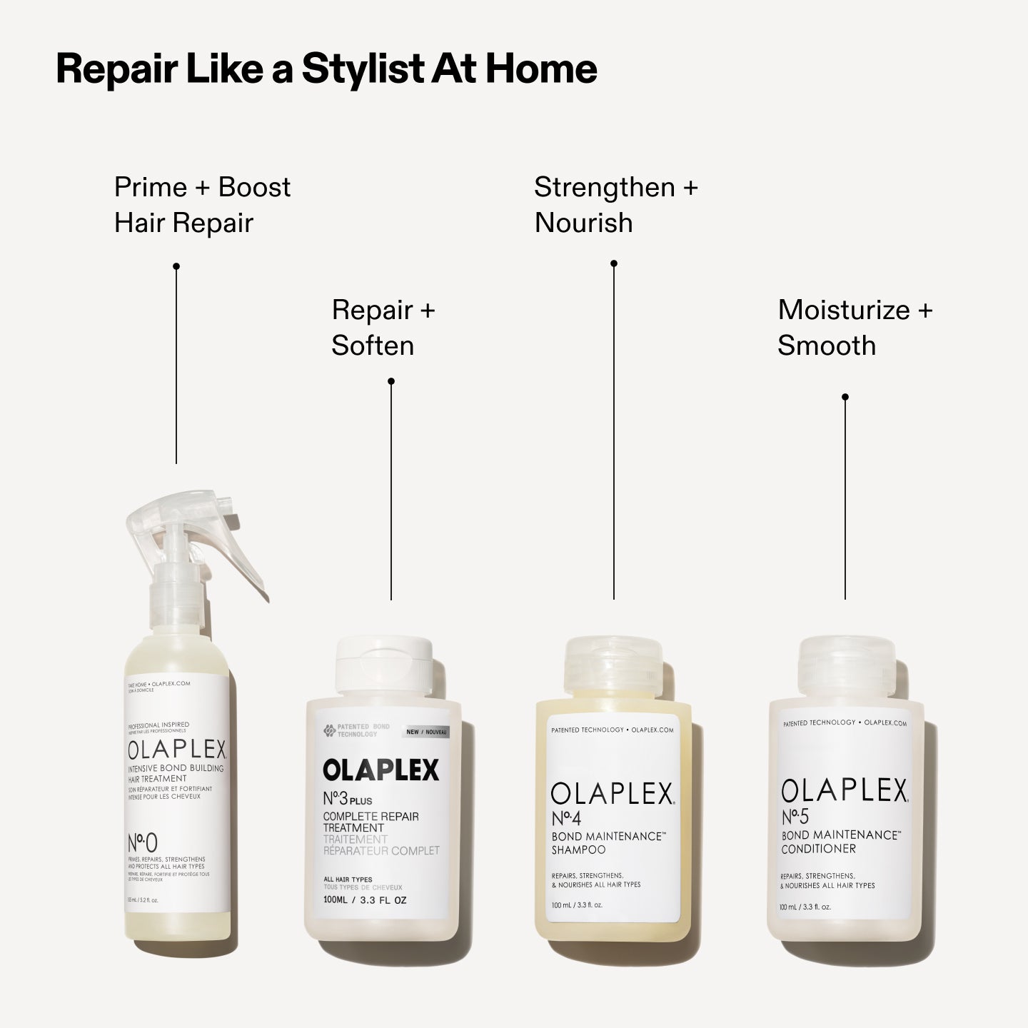 Repair Like a Stylist At Home

No.0: Prime + Boost Hair Repair
No.3: Repair + Soften
No. 4: Strengthen + Nourish
No. 5: Moisturize + Smooth
