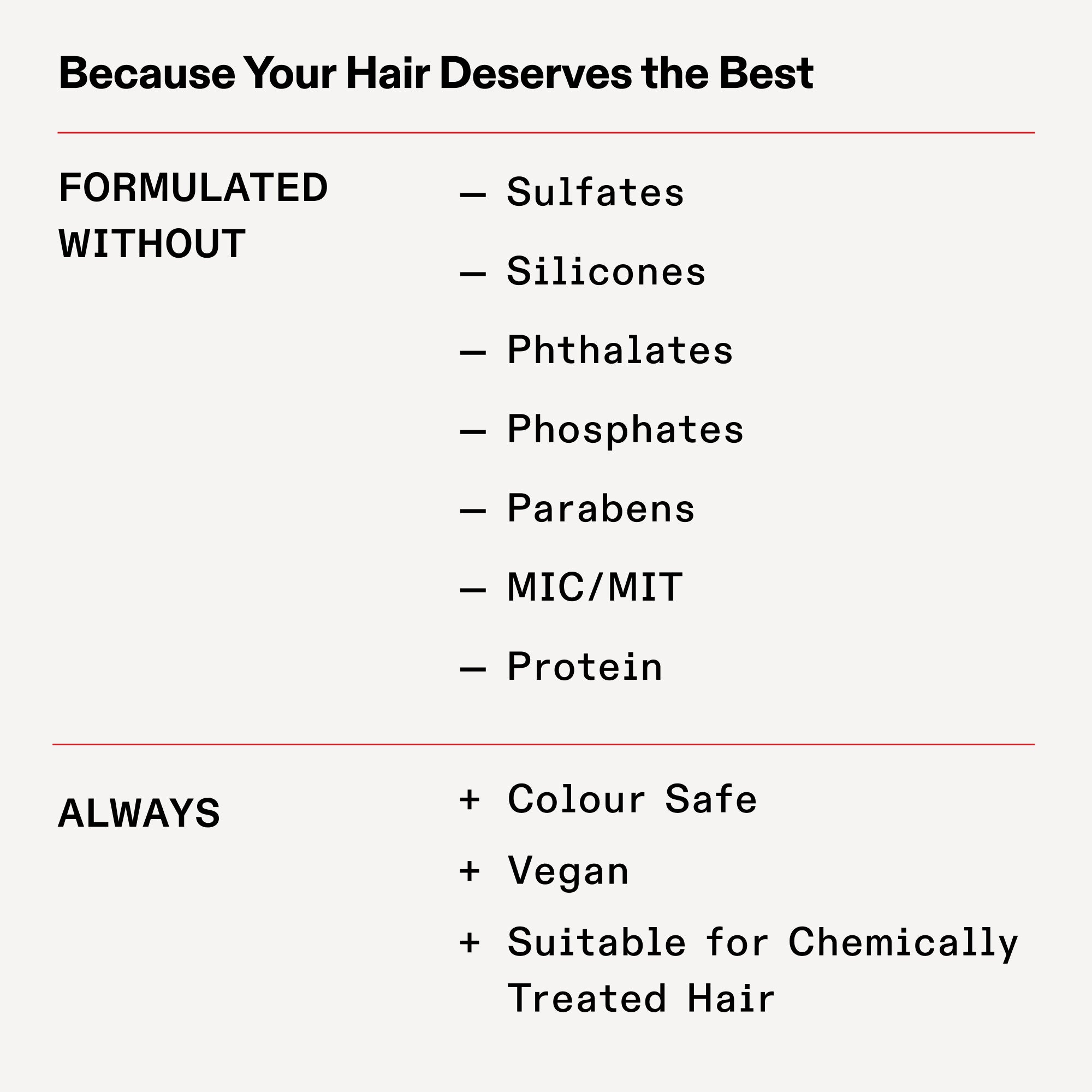FORMULADO SIN

Sulfatos

Siliconas

Ftalatos

Fosfatos

Parabenos

MIC/MIT

Proteína

Siempre

Apto para cabellos teñidos

Vegano

Apto para cabellos tratados químicamente