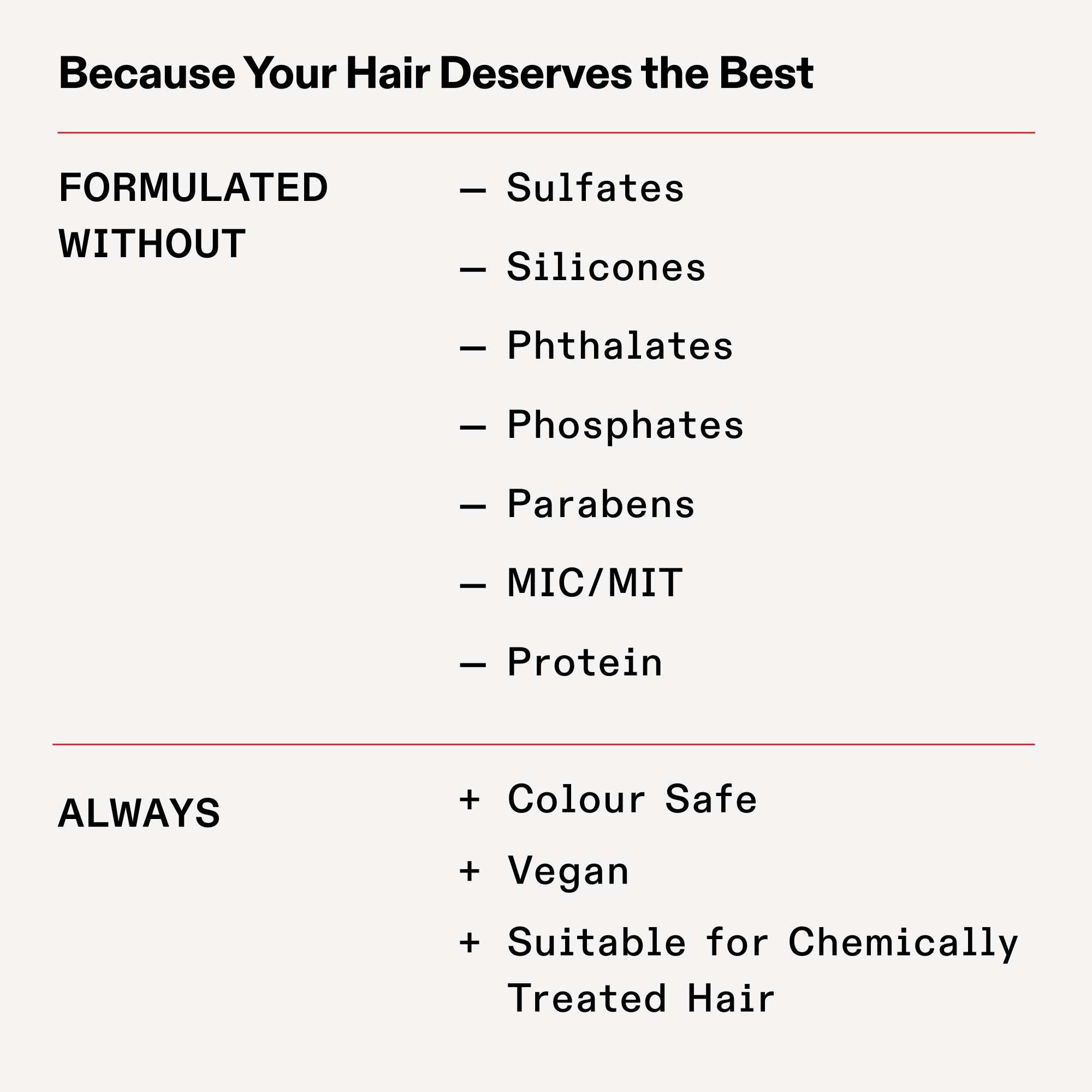 FORMULADO SIN

Sulfatos

Siliconas

Ftalatos

Fosfatos

Parabenos

MIC/MIT

Proteína

Siempre

Apto para cabellos teñidos

Vegano

Apto para cabellos tratados químicamente