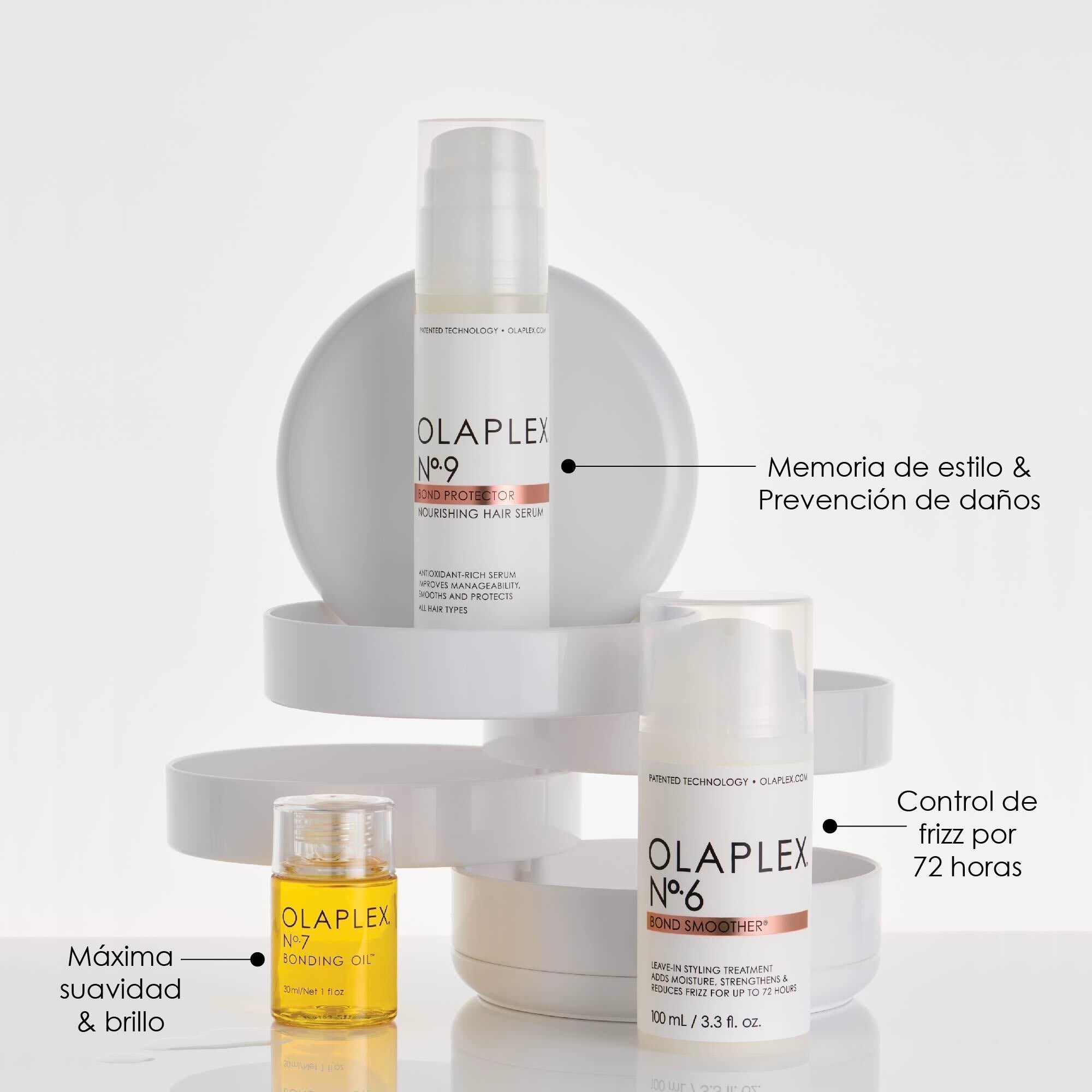 OLAPLEX BUNDLE SAVING outlet