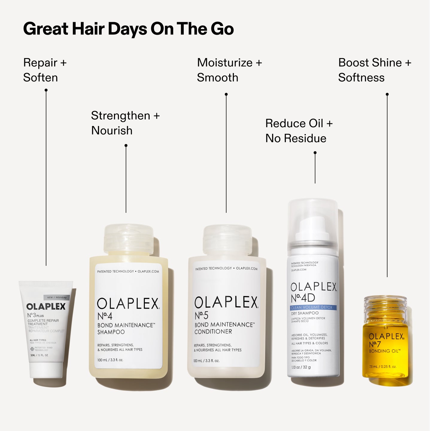 Great Hair Days On The Go

N°.3PLUS: Repair + Soften
N°.4: Strengthen + Nourish
N°.5: Moisturize + Smooth
N°.4D: Reduce Oil + No Residue
N°.7: Boost Shine + Softness